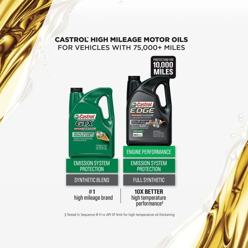 محرك مزيج صناعي من Castrol-GTX بأميال عالية ، 20W-50 ، 5 كوارت من 2