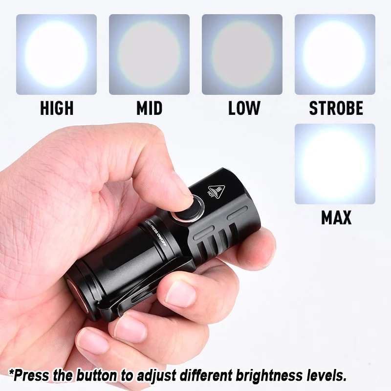 WADSN Adjustable Brightness Strong Magnet  Rechargeable Strobe MINI Flashlight Powerful High Lumens Type-C USB Camping Light