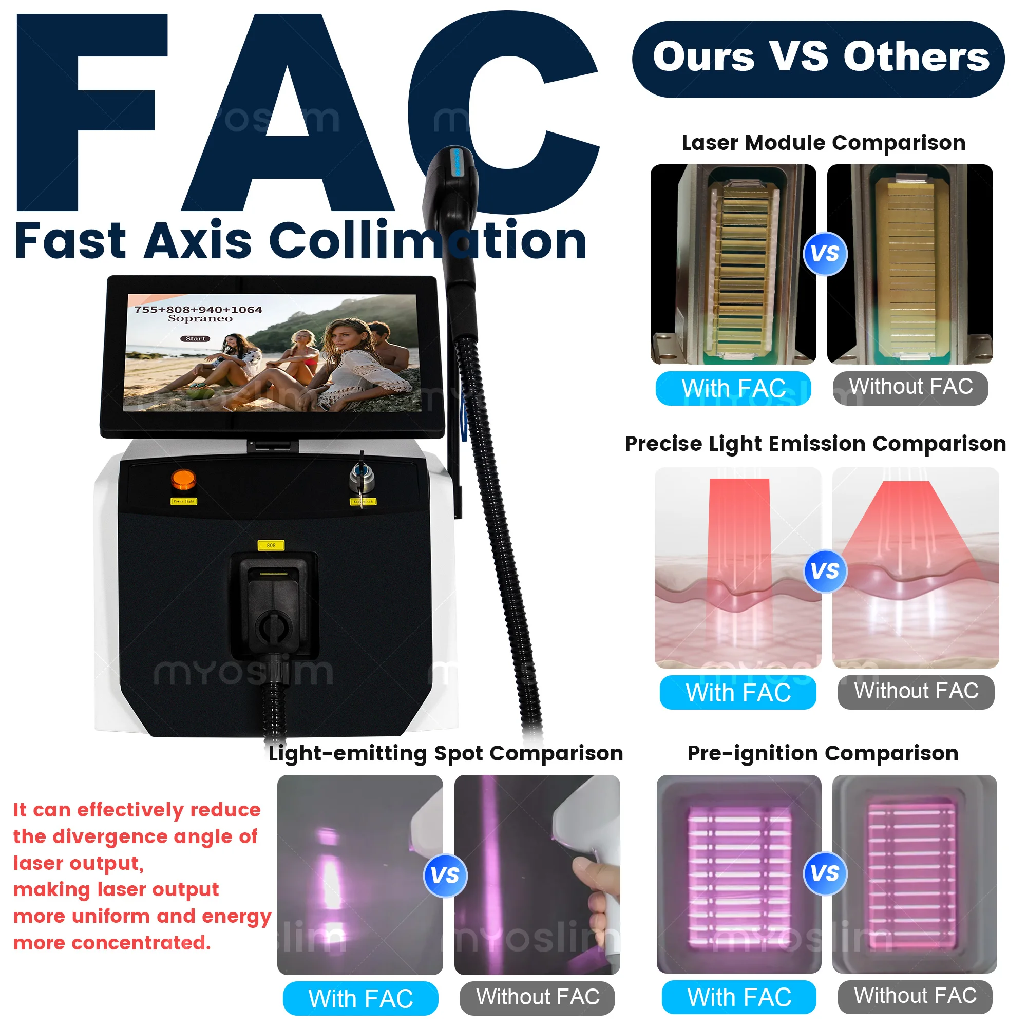 5000W 4 Wavelength FAC 808nm D - Hair Care Or Haircare recension och pris