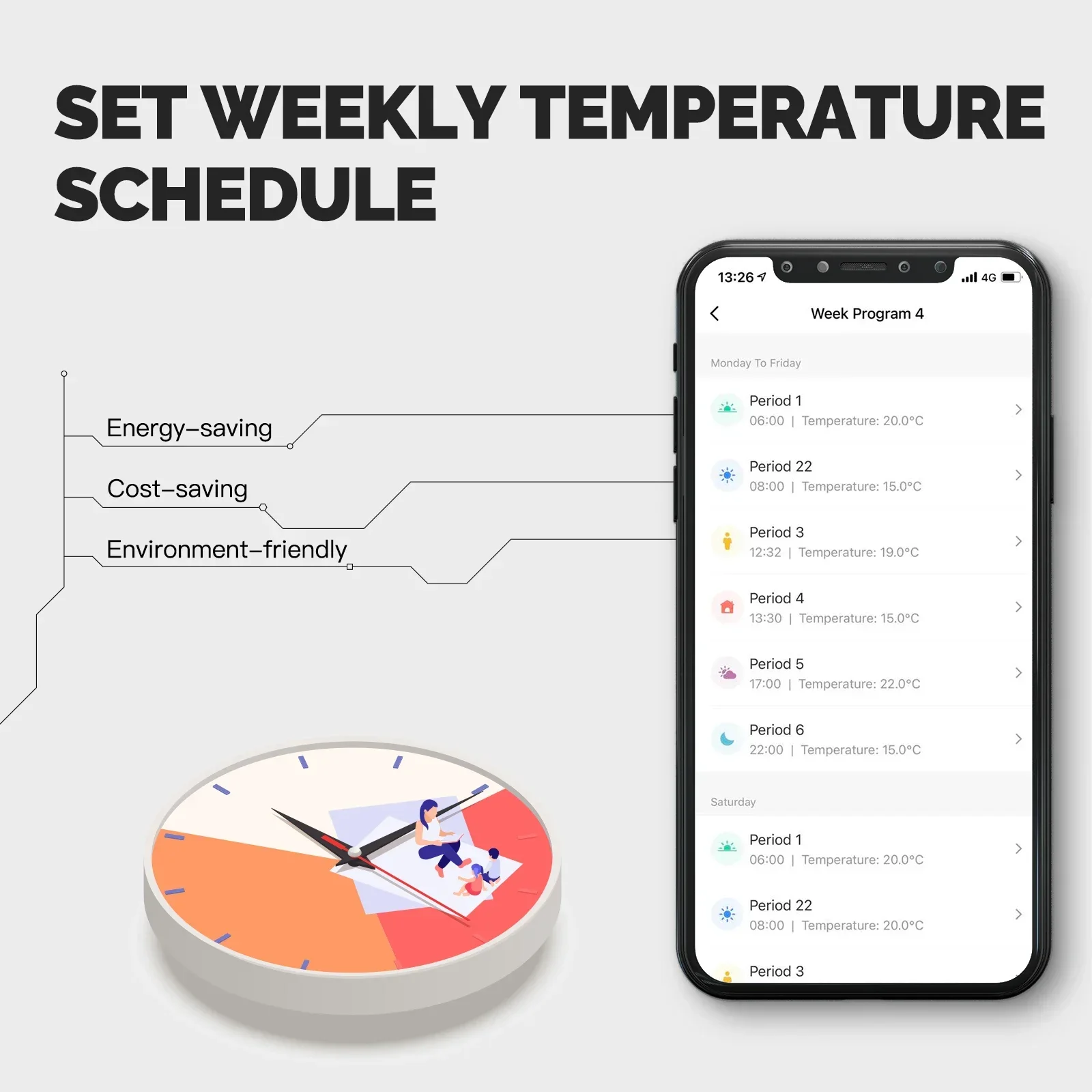 MOES WiFi Manopola di riscaldamento intelligente Termostato Display LCD Touch Screen Regolatore di temperatura per riscaldamento elettrico caldaia a