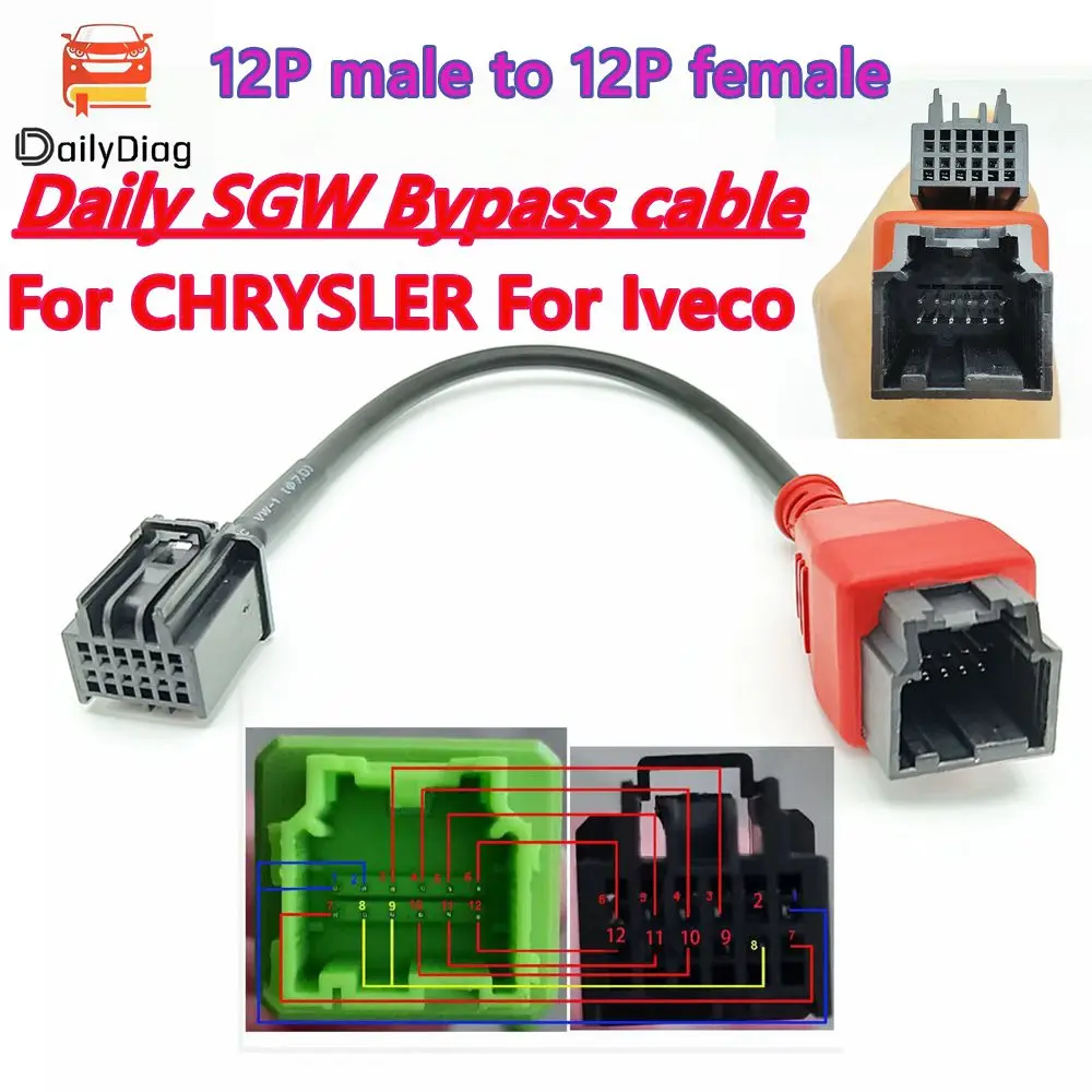 High Quality OBD2 Cable For CHRYSLER For Iveco Daily SGW Bypass cable 12P male to 12P female Universal Adapter Cable