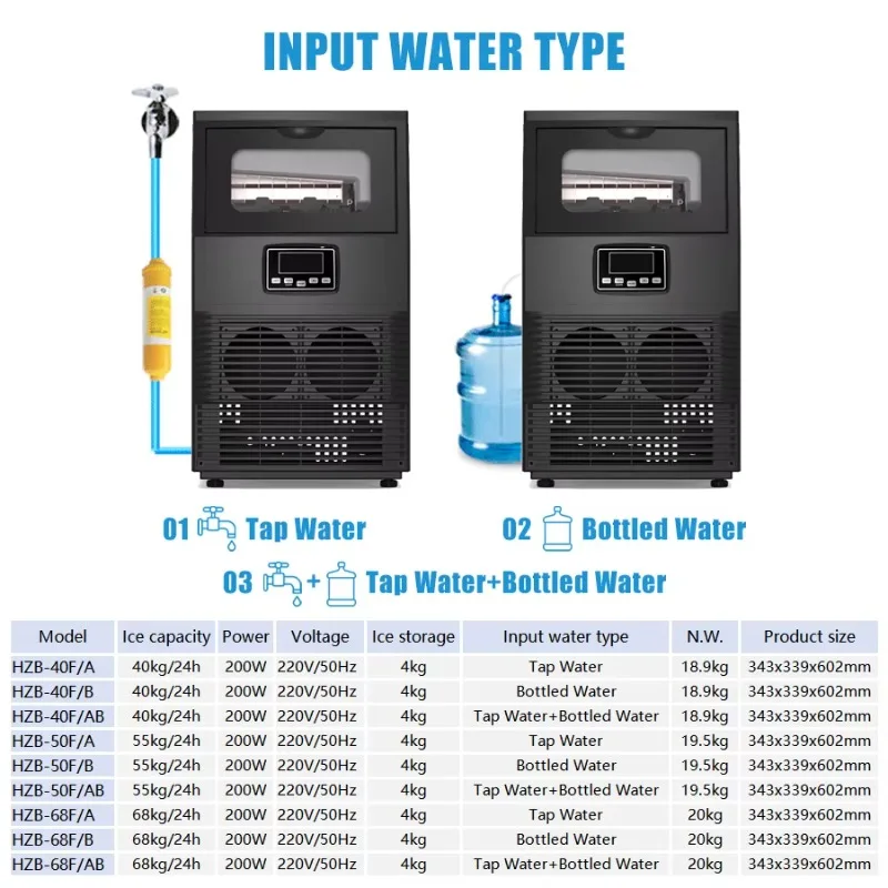 Ice Maker 40kg Ice Cube Block Making Machine Eco-Friendly Countertop Maquina De Hacer Hielo Commercial Ice Maker Machine