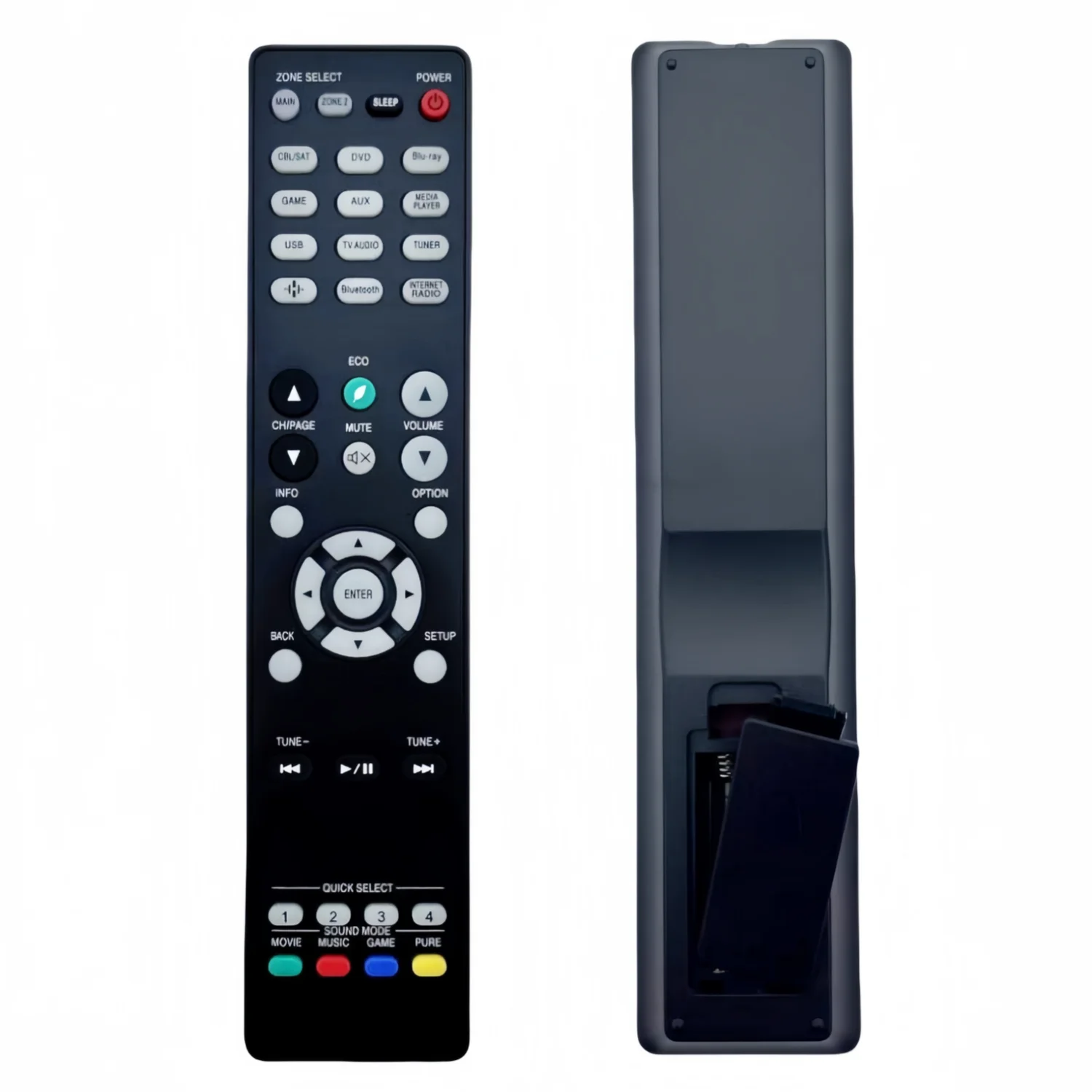 New RC-1227 Remote …