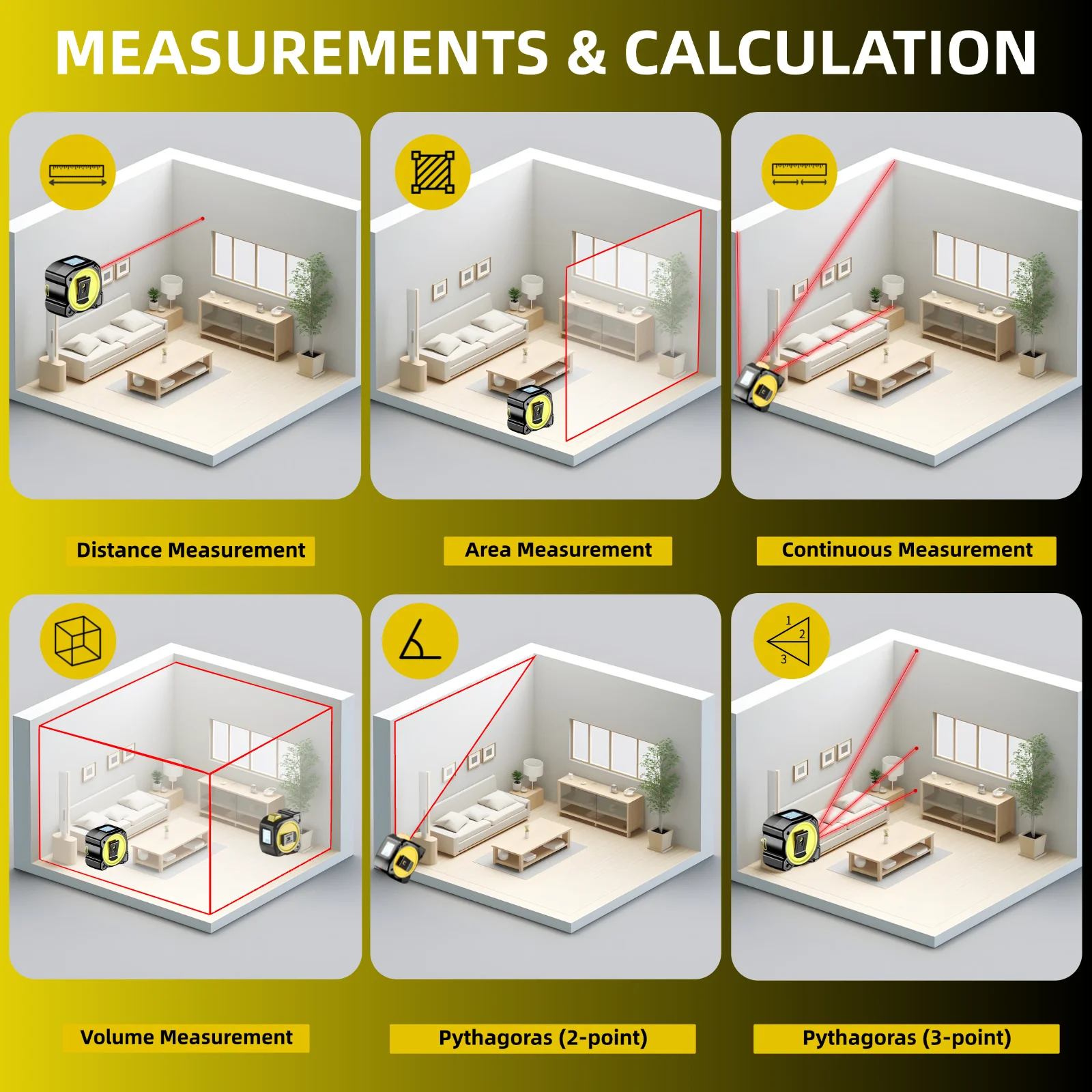 Fita Métrica a Laser 2 em 1 po - Laser Distance Meter 2 In 1 Tape avaliação e preço