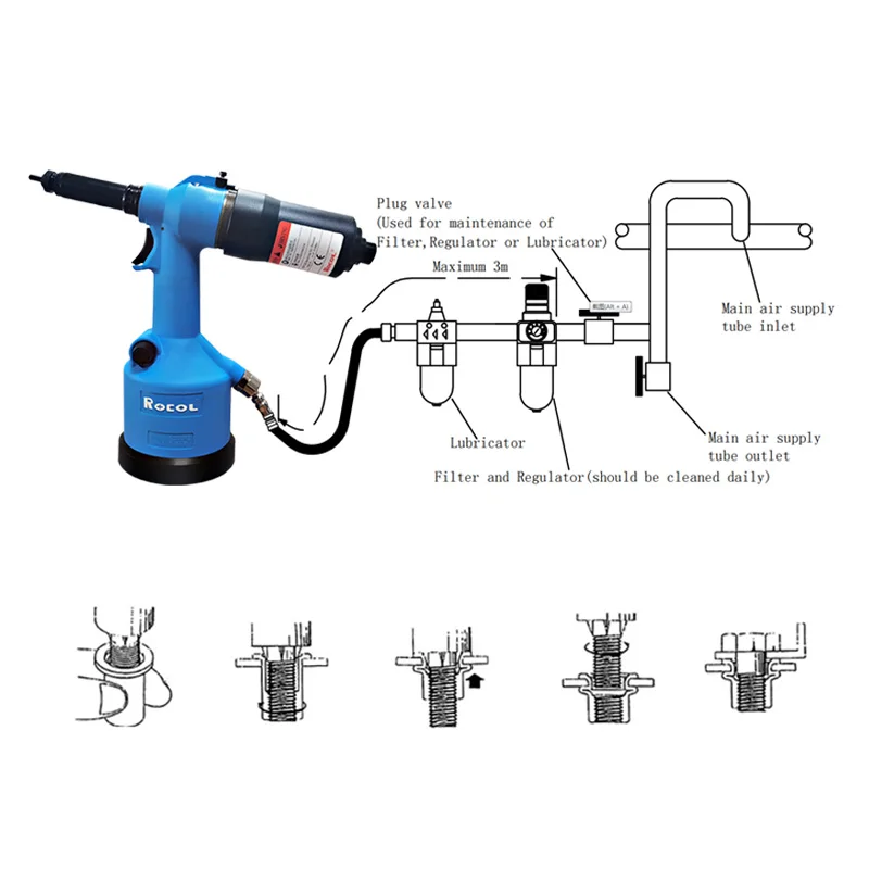 Professional Customized Spin-On Pull-Up Spin-Off Action Heavy Duty Plastic Body Hydro Pneumatic Nut Rivet Gun