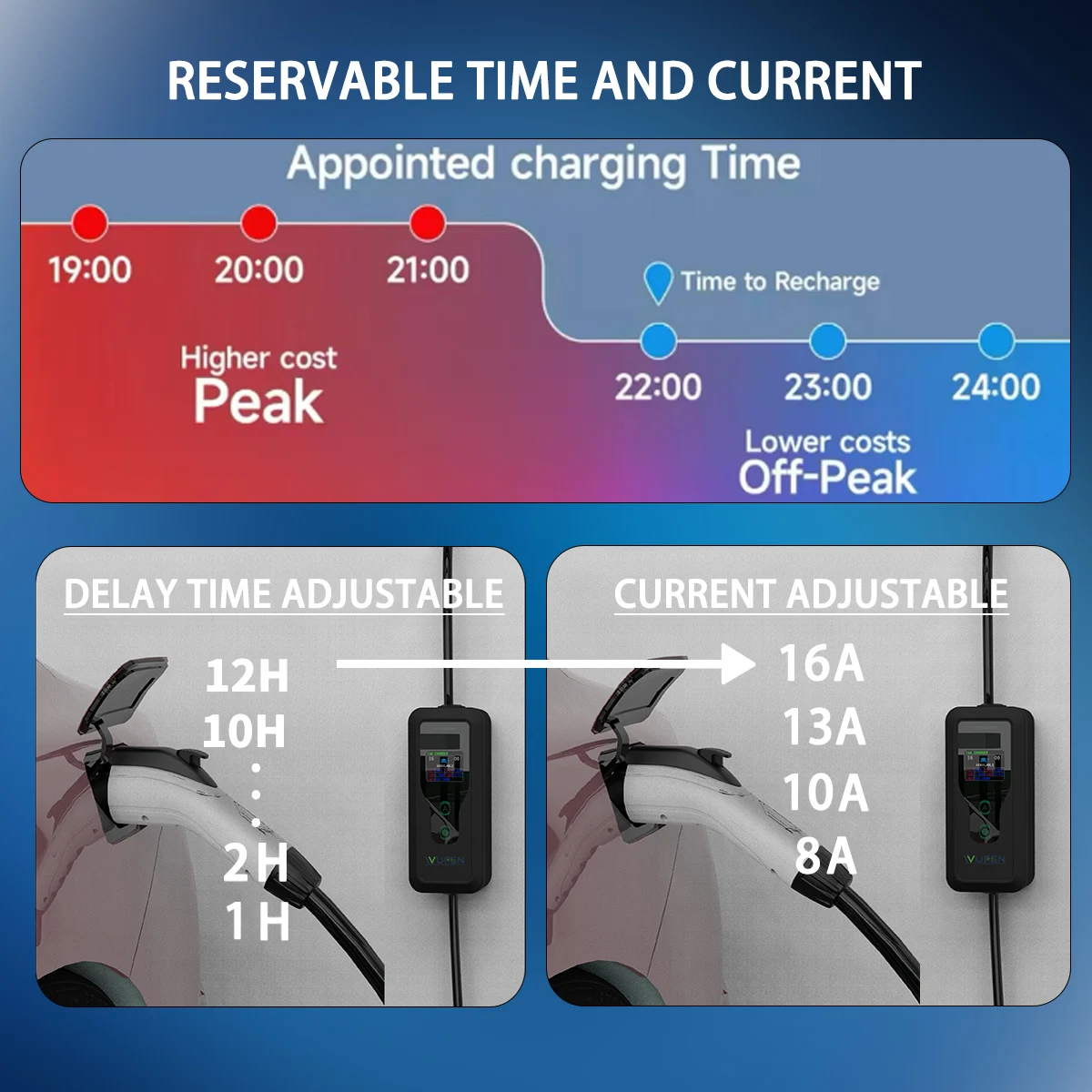 WUFEN AU/NZ 3.5 واط 16A شاحن سيارات كهربائية محمول GBT EVSE صندوق شحن وحدة تحكم صندوق الحائط لشحن السيارات الكهربائية الحالي قابل للتعديل