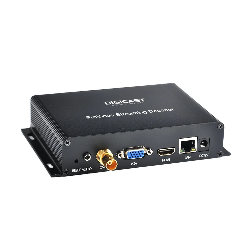 High Quality RTSP RTMP/UDP  HD 1080P H.265 HEVC decoder Audio Video Streaming decoder