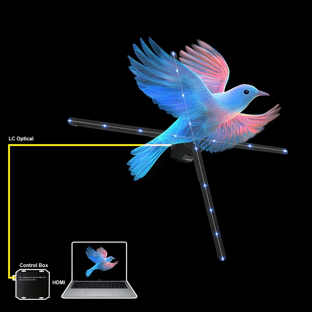 Hot Advertising 65cm 3D Hologram Fan With HDMI Synchronization for Computer Interactive Marketing Solutions