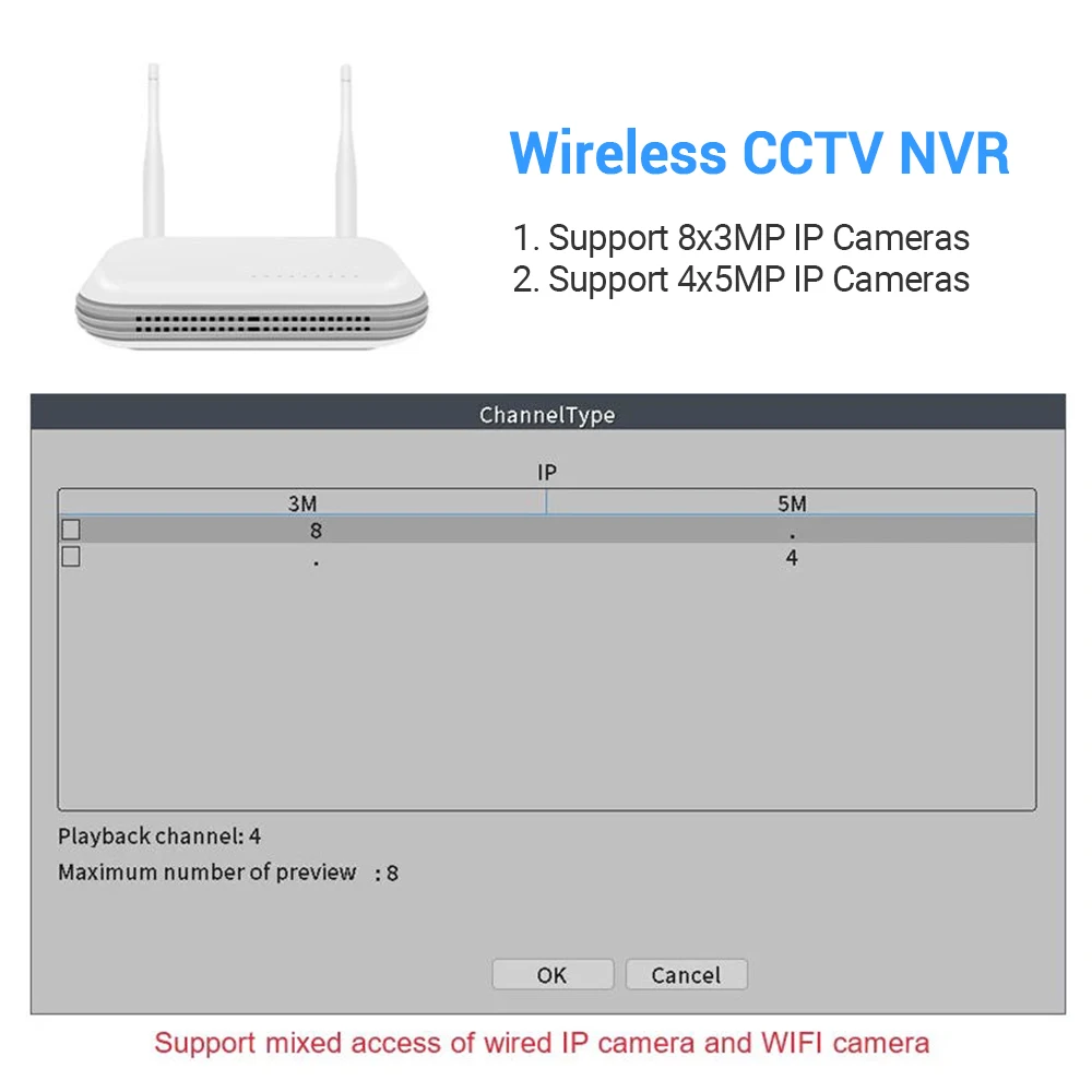 Wifi NVR Mini 8CH 5MP XMeye WIFI Video Recorder For Wireless Security System TF Card Slot Face Detection P2P H.265