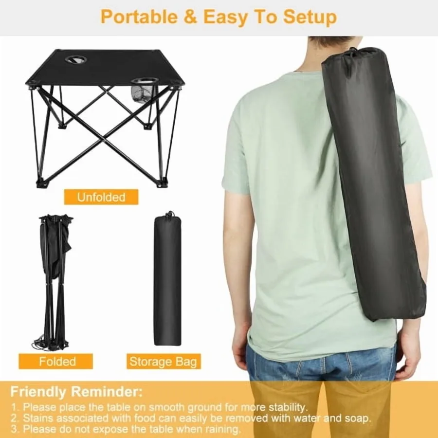 description