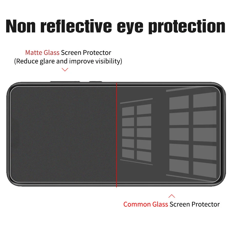 Matte Displayschutzfolie für Samsung A56 A57 A36 A37 A26 A08 A07 A18 A17 A55 5G A53 A35 A34 A33 A25 S25 S24 Ultra S23 Plus S20 FE – Detail 7