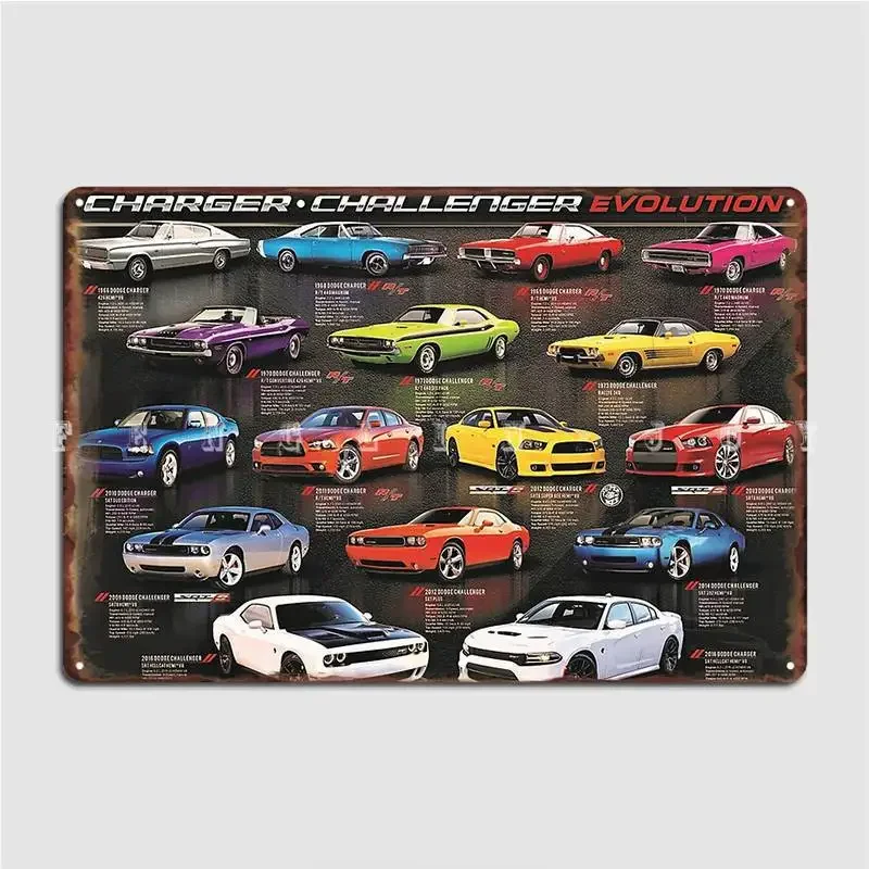 Charger Challenger Mopar Automotive Evolutions History Poster Metal Plaque Cinema Living Room Plaques Cinema Tin Sign Poster