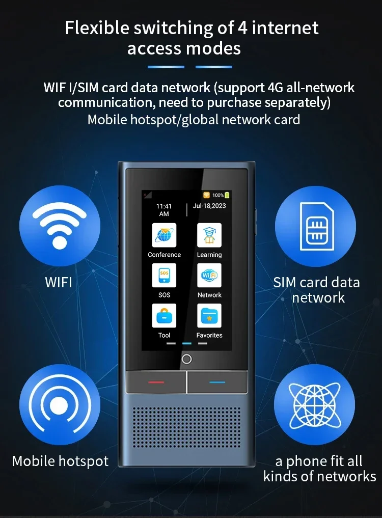 New 3.51 Inch Smart Translate Device Portable Offline Translation of Recording and Transcription WIFI Hotpot AI Photo Transl
