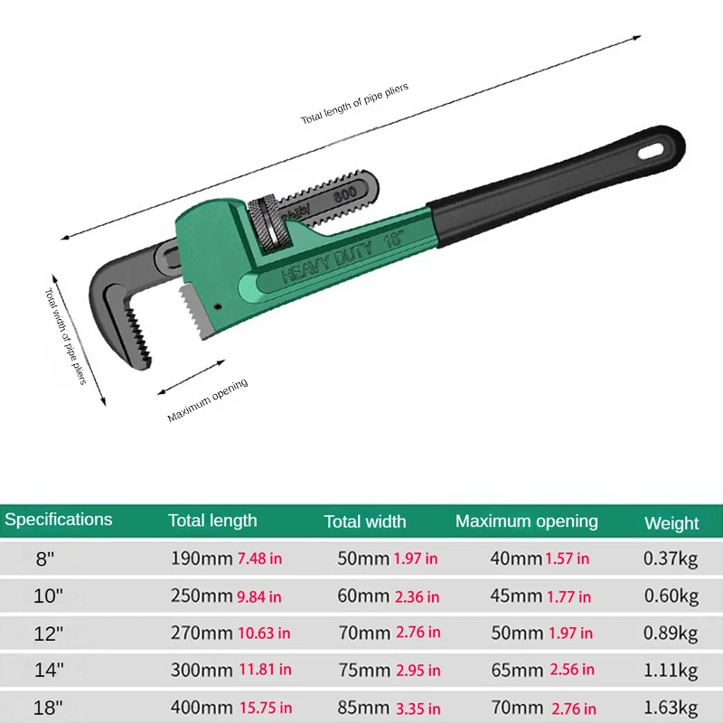 Heavy Duty Pipe Pliers Industrial Plumbing Wrenches Torque Wrench Universal Plumbing Removal and Installation Tool Hand Tools