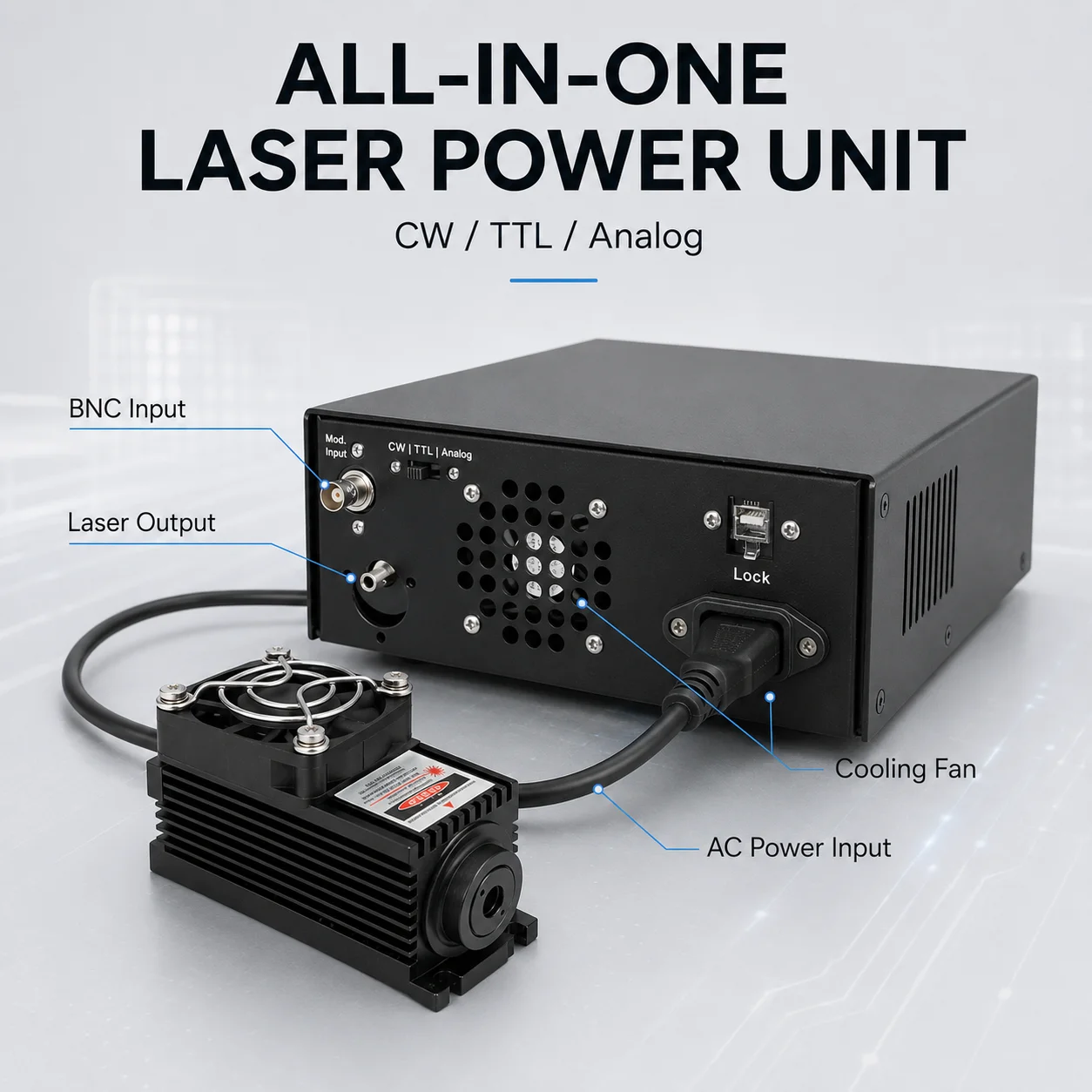 ZhonNa 808nm Fiber Laser 100mW 0.5W 1W 2W 3W 4W for Photothermal Photodynamic Tumor Mouse Research Tools Instruments Accessories
