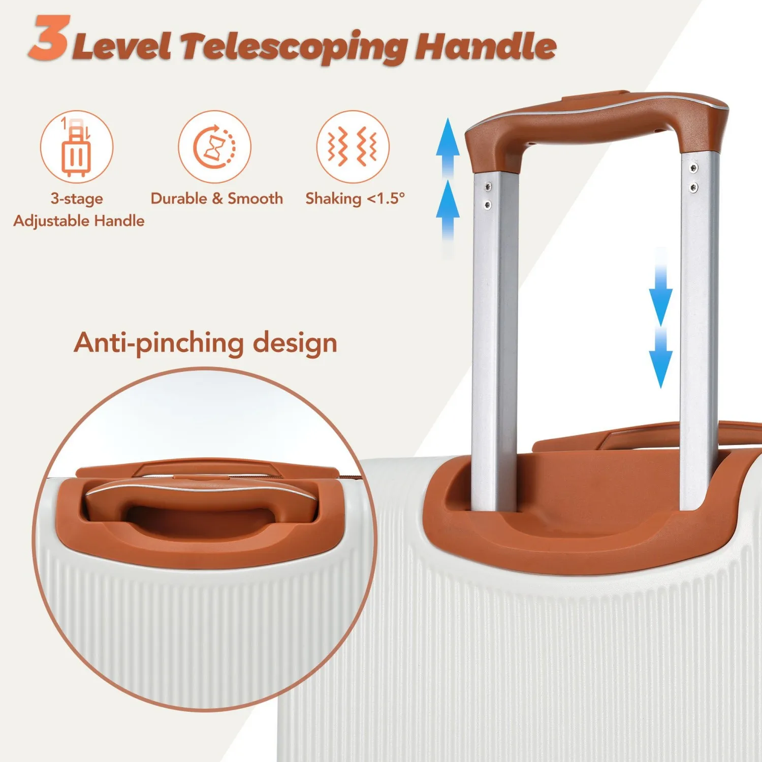 3-Piece Luggage Set with 20" Carry-On Suitcase, Expandable Duffel Bag & Toiletry Bag, TSA Lock, 360° Wheels, ABS Hard Shell