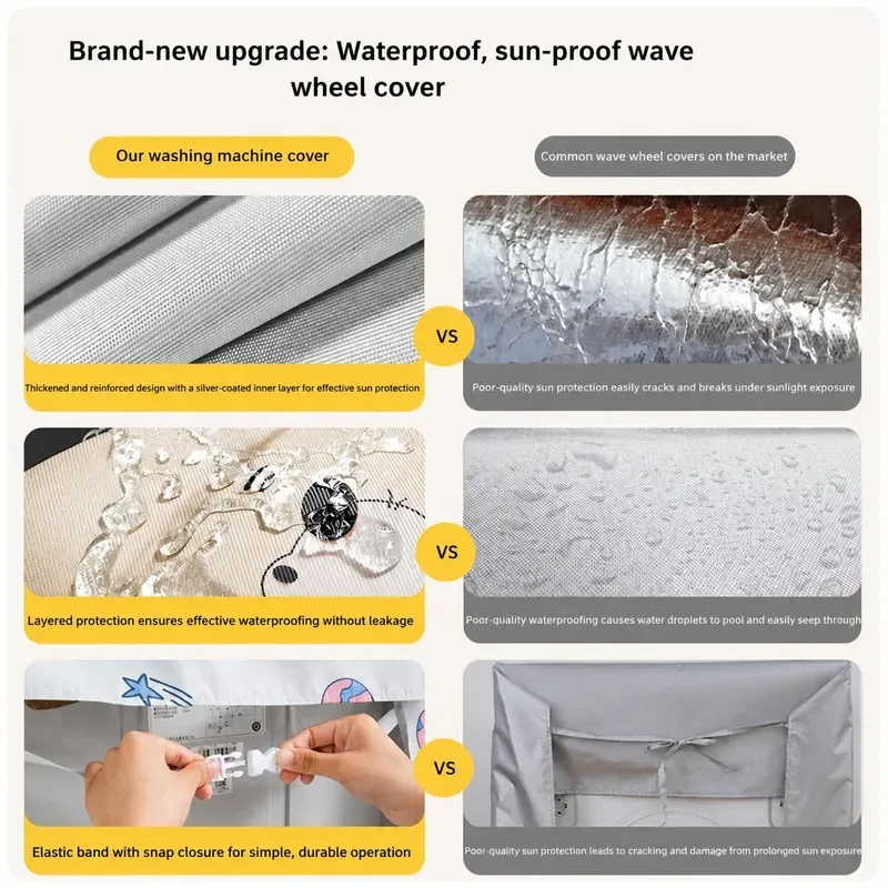Waterproof Sunproof Roller Washing Machine Cover for Mei Little Swan 10kg Automatic Washing Machine Dust