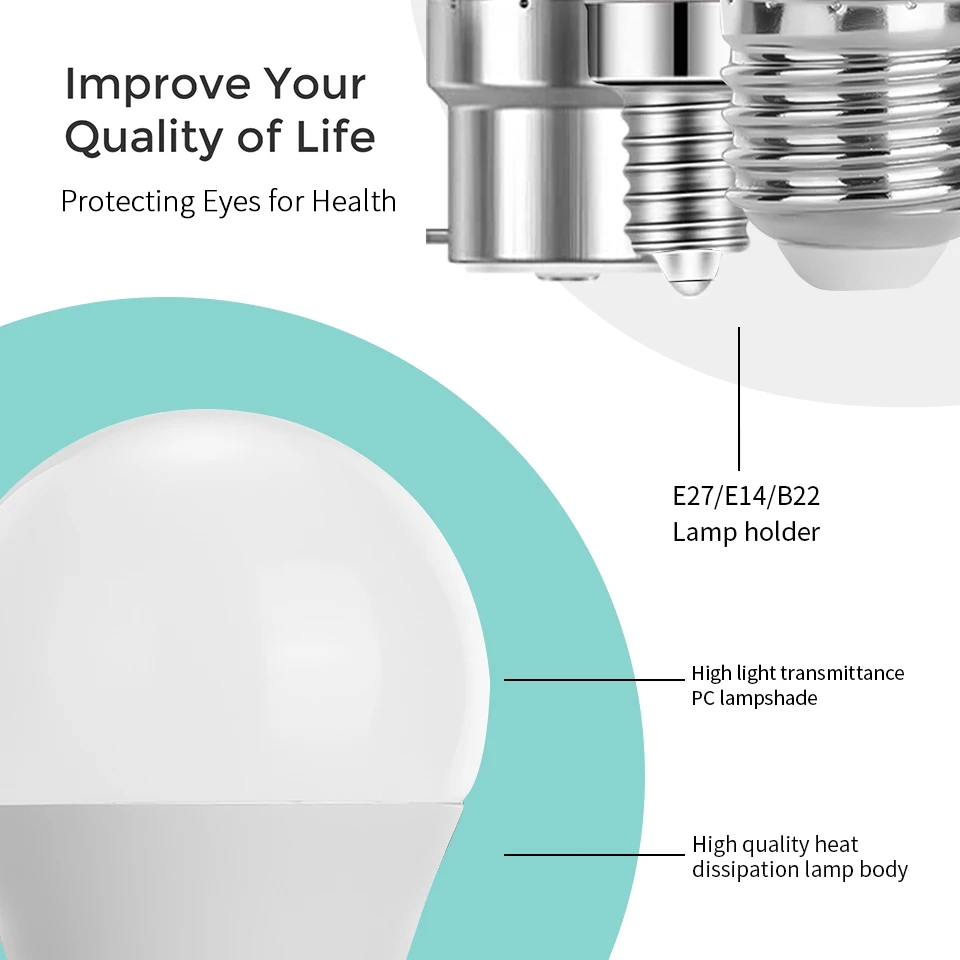 DC12V-85V LED Light Bulb E27 E14 B22 lampara led 3W 6W 9W 12W 15W 18W 20W Smart IC High Brightness Lampada LED Bombillas