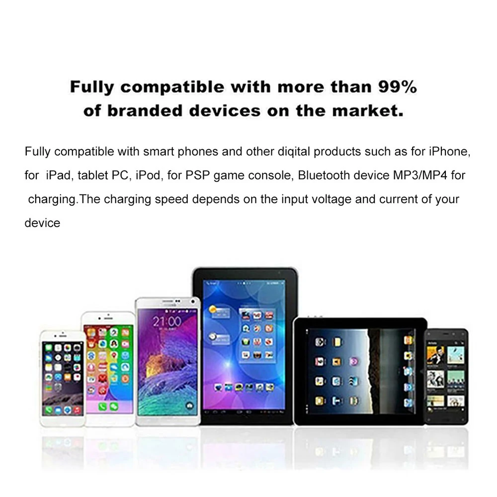 USB-розетка для быстрой зарядки 3,0, 12 В/24 В