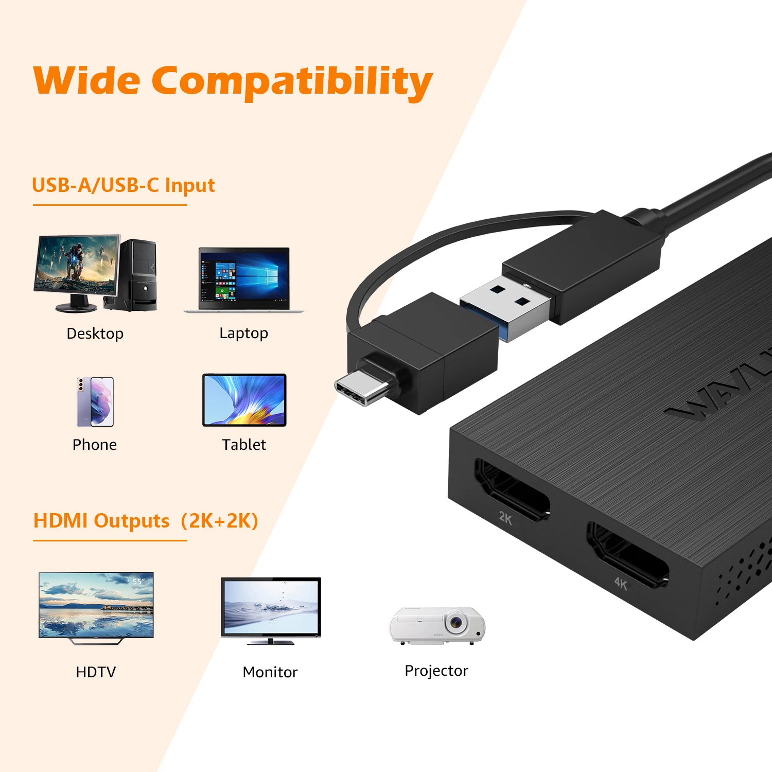 Wavlink USB 3.0/C do HDMI Dual 2K/5K przejściówka do wyświetlacza Thunderbolt 3/4 kompatybilny dla Windows, Mac OS nie obsługuje Linux i iPad OS