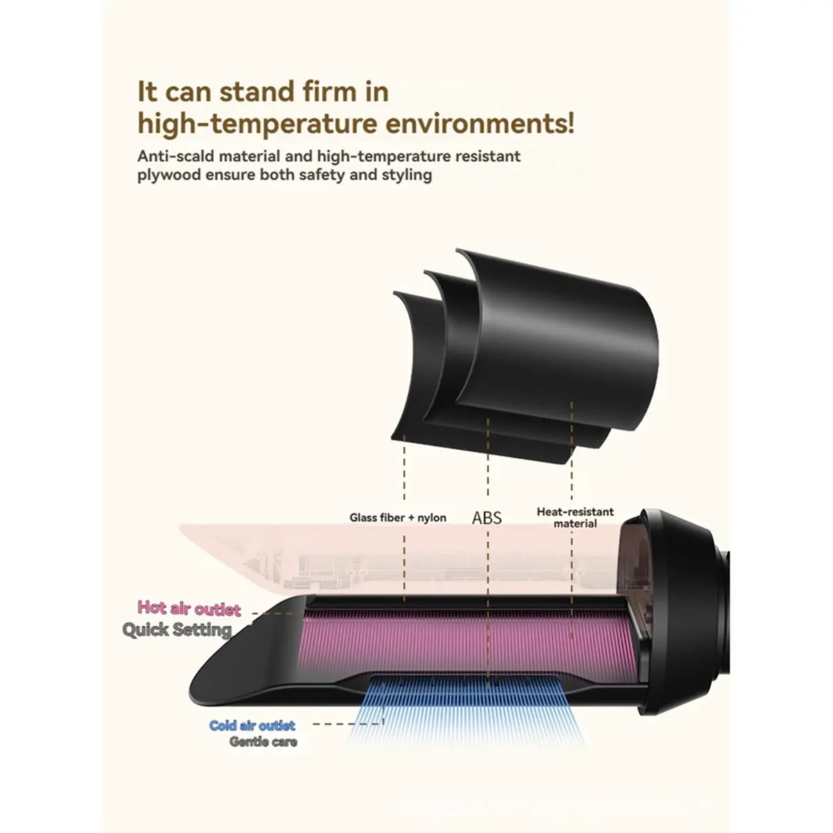 

Hair Straightener Attachment for Hair Dryer HD01 HD02 HD03 HD05 HD08 HD15 HD16 Gentle Airflow Smooth Nozzle