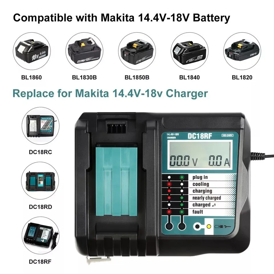 NEW DC18RF Li-ion Super Fast Charger for Makita 14.4V - 18V Li-ion Battery BL1860B,BL1830,BL1415,BL1440 with LED Screen,USB Port