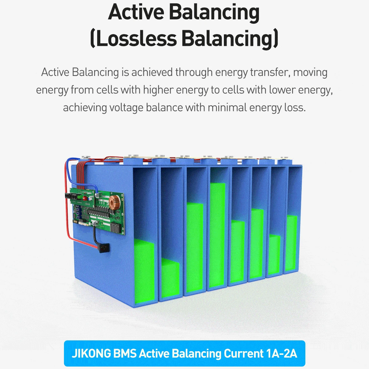 JKBMS V19 Инвертор bms 8S 16S 24V 48V 100A 150A 200A Smart Active Balance 1A/2A lifepo4 аккумулятор Energy Storage bms