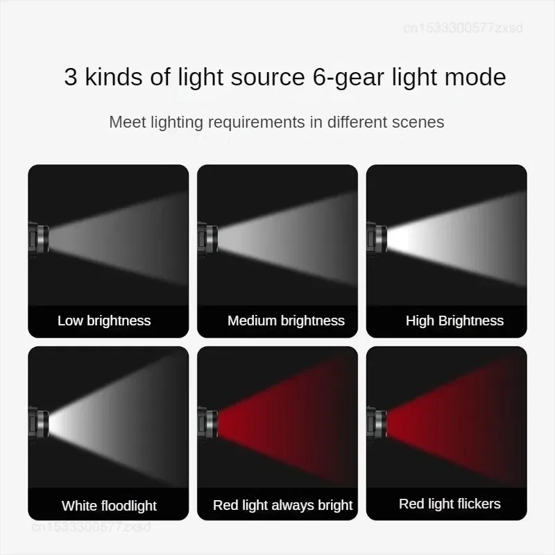 Xiaomi BEEBEST Multifunctional Powerful Light Headlamp Outdoor Camping Headlight Torch Fishing Flashlight Rechargeable LED Light