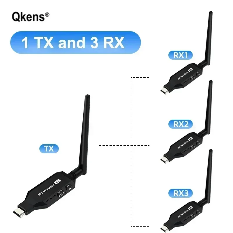 Variant: A03  1TX  3RX
