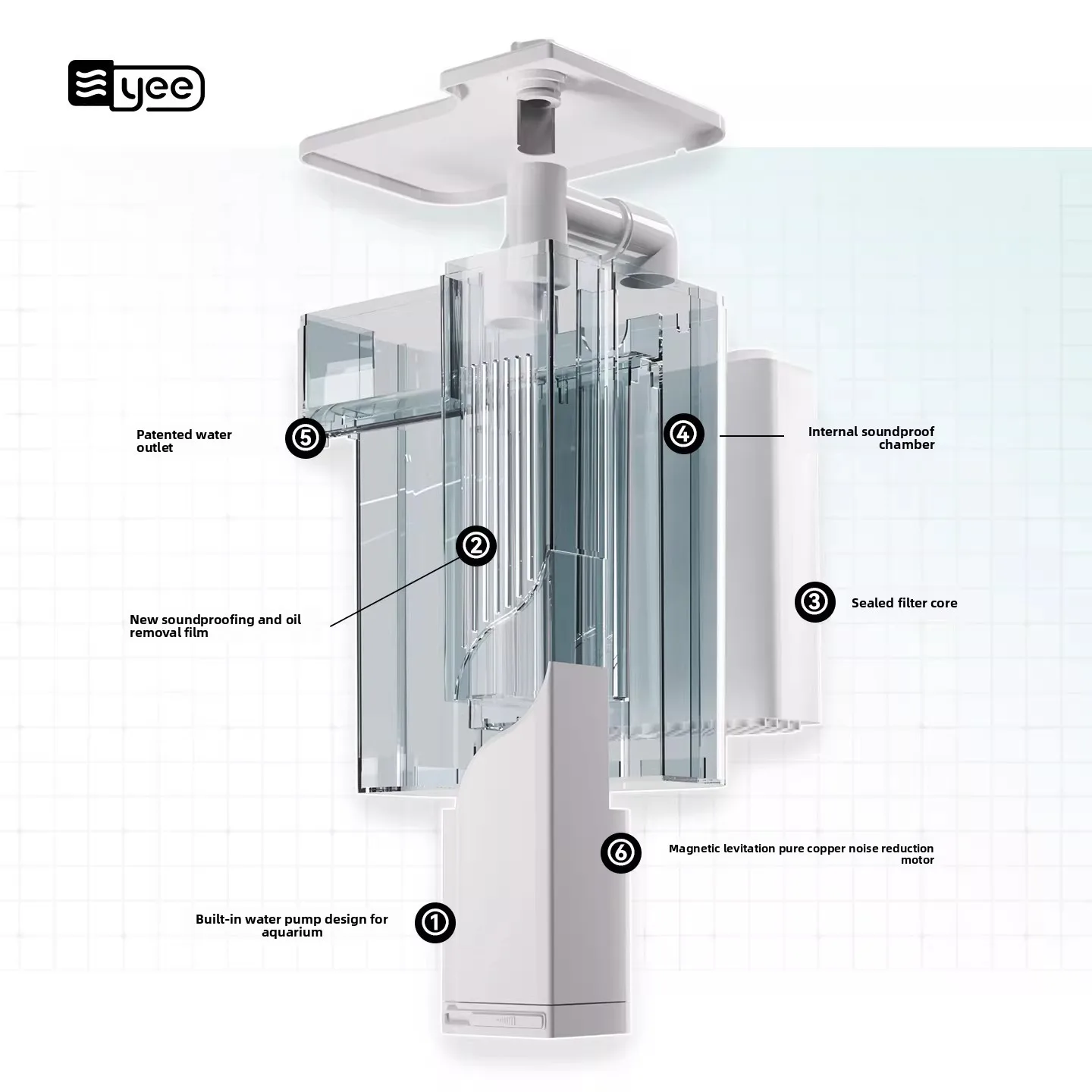 Yee Aquarium Oxygenator Filter Three-in-One Small Hanging Waterfall Purifier Circulation Device Pet Turtle Aquatic Equipment