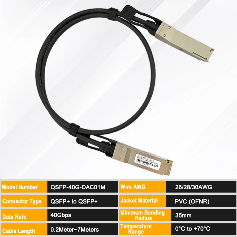 40Gb DAC Cable QSFP to QSFP 0.5m,1m,2m,3m,5m,7m Passive Direct Attach Copper Cable For Huwwei,Mikrotik,Mellanox...Network Card/S