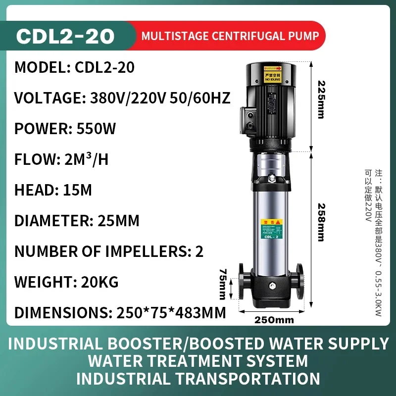 Compact Stainless Steel Multistage Pump High Pressure Boosting for Home Commercial Reverse Osmosis