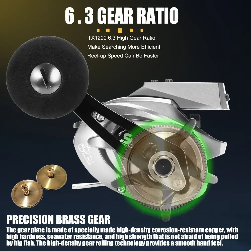 Electric Fishing Reel With Temperature And Time Display TX1200 6.3:1 Gear Ratio 16KG Drag Boat Fishing Wheel For Sea Fishing