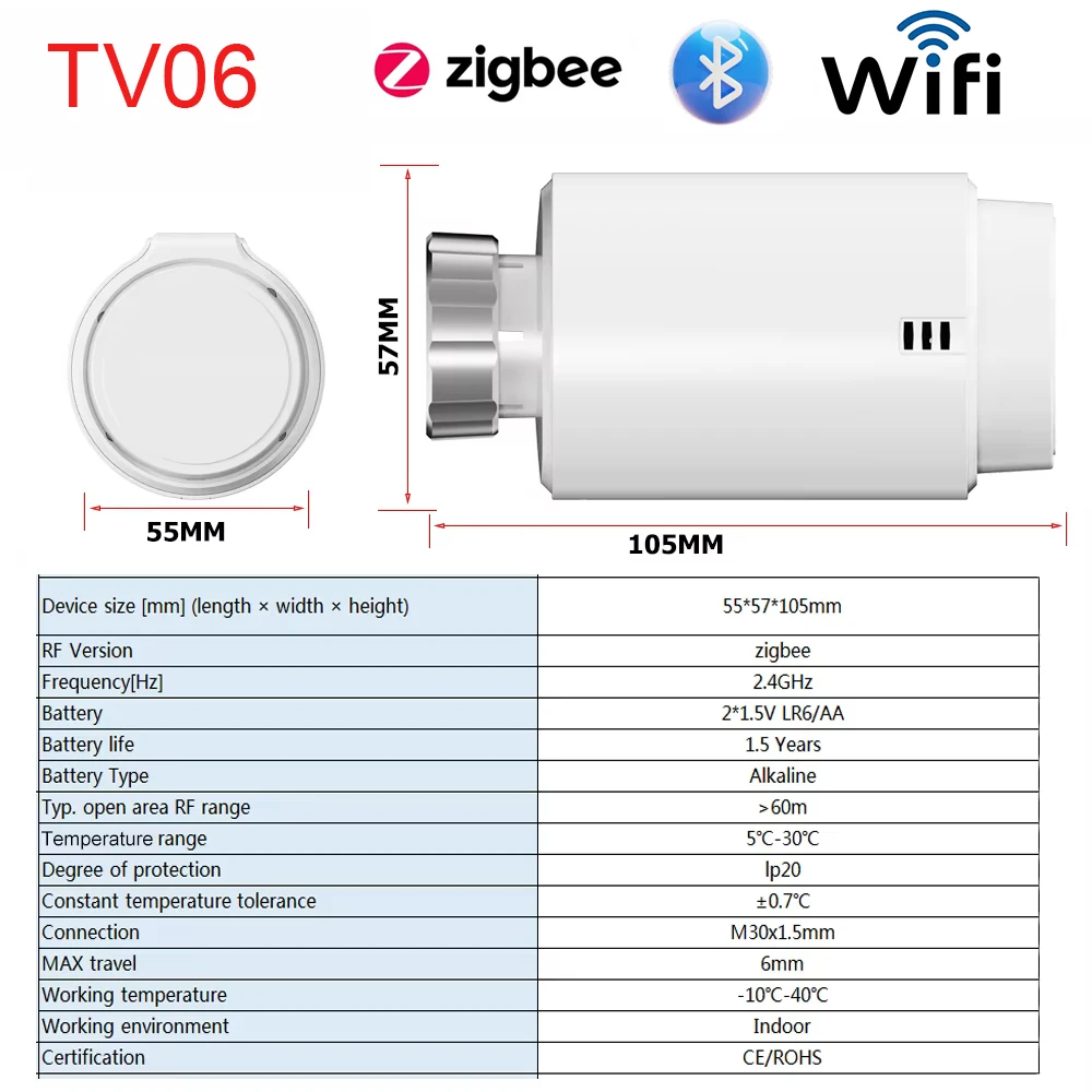 Умный привод радиатора Tuya ZigBee TRV, программируемый термостатический клапан радиатора, приложение, дистанционный контроллер температуры, поддержка Alexa