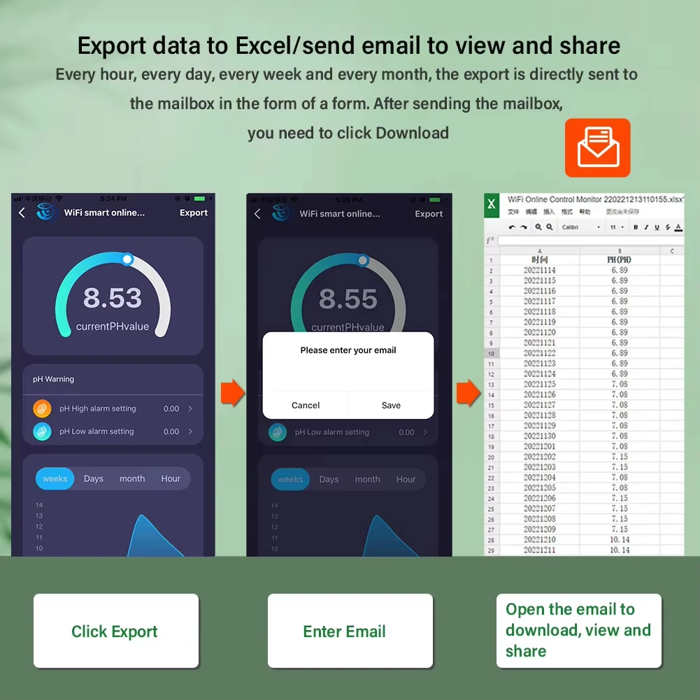 Misuratore PH intelligente WiFi Tuya 8 in 1 Registratore dati Temp TDS Salinità SG Analizzatore monitor tester acqua EC ORP per piscine acquari