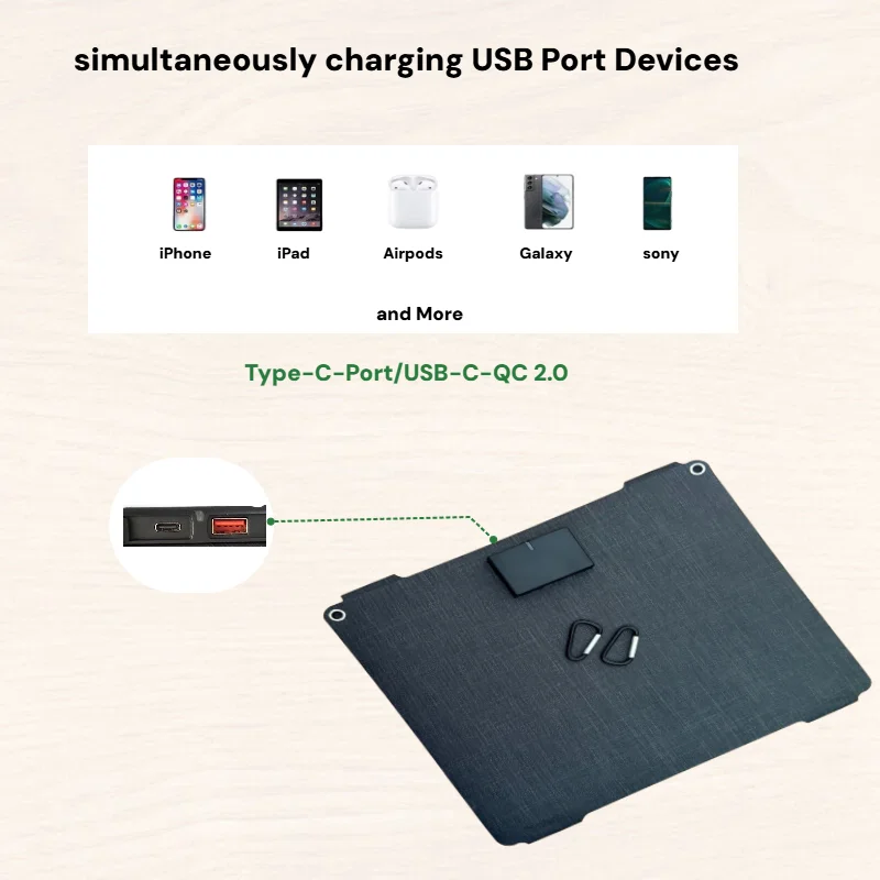 35W Foldable Portable Solar Panel Charger IP68 Waterproof