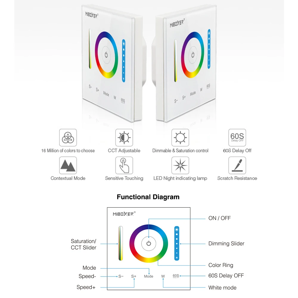 MiBoxer P3 DC12-24V 2.4GHz 86Touch Dimmer RGB/RGBW/RGB+CCT Switch Panel Adjust Brightness Led Controller  for Led Strips/FCOB