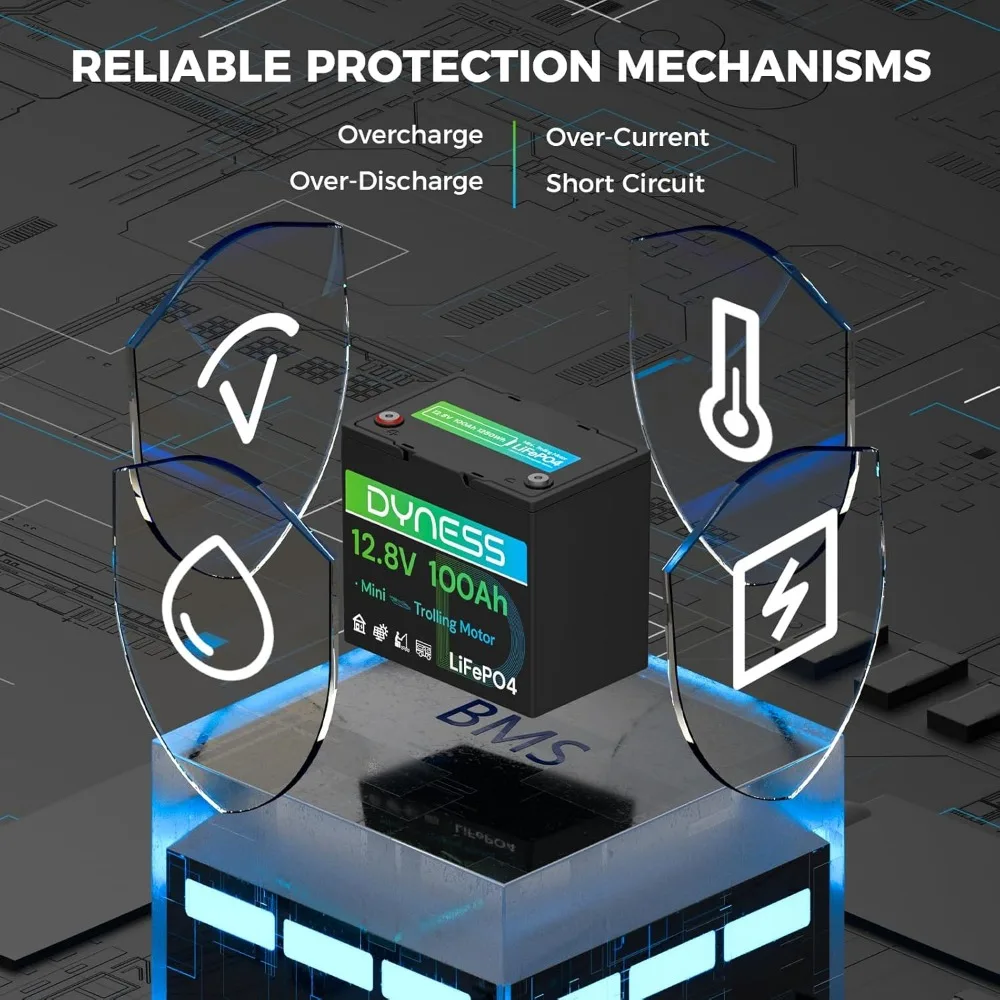 بطارية LiFePO4 12 فولت 100 أمبير Mini TM (عبوة من قطعتين)، BCI Group 24، بطارية ليثيوم 12 فولت 100 أمبير مع حماية منخفضة الحرارة مدمجة 100 أمبير BMS