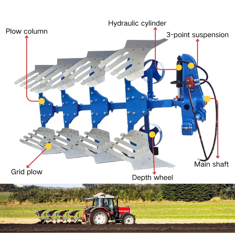 

Рекомендую плуг Furrower для 3 и 4 рядов, гидравлический перекидной плуг, установленный на тракторной плуге, двусторонний плуг