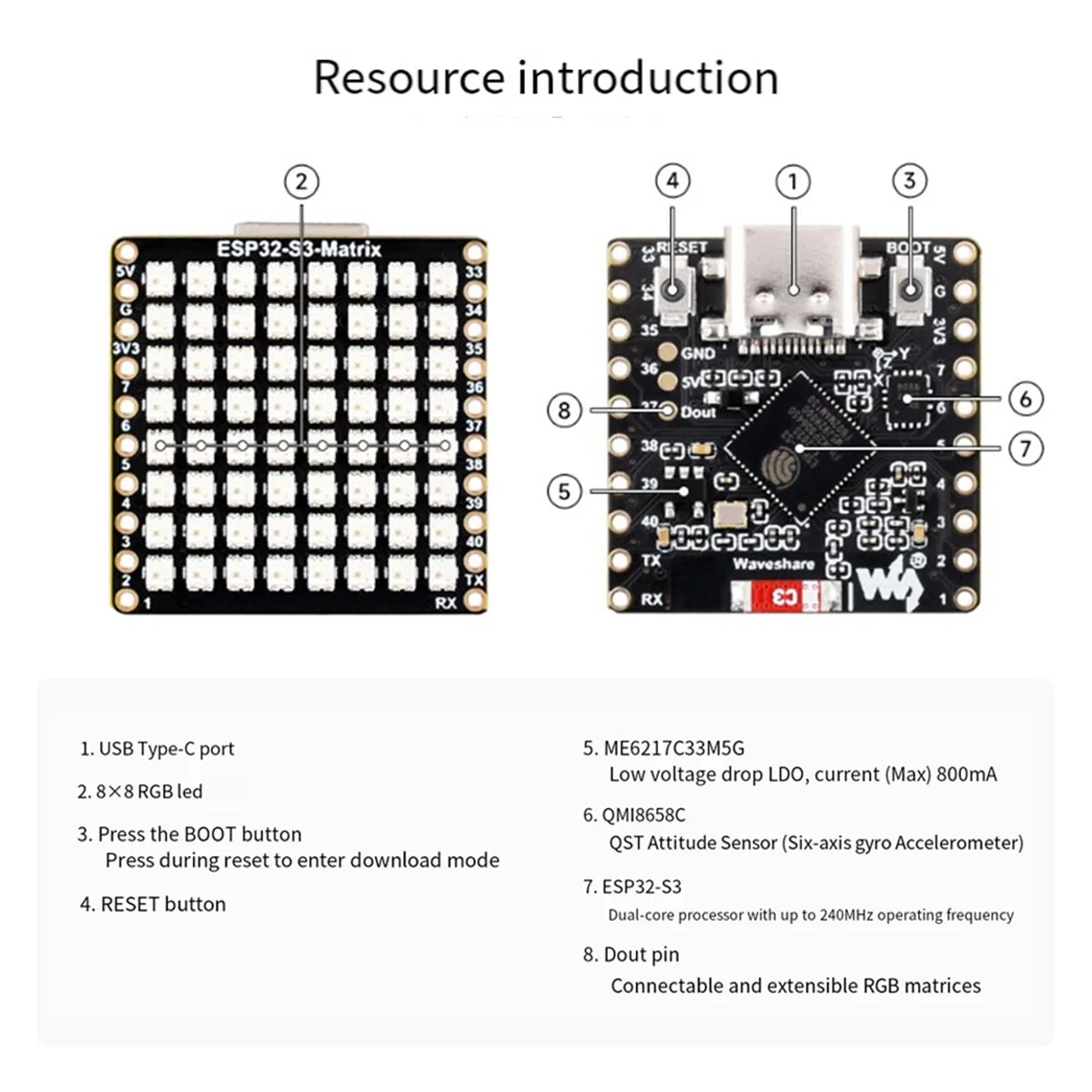 AU32-ESP32-S3 Micro-Development Board HAT 8x8 LED Matrix Wi-Fi+Bluetooth Low Energy Development Board