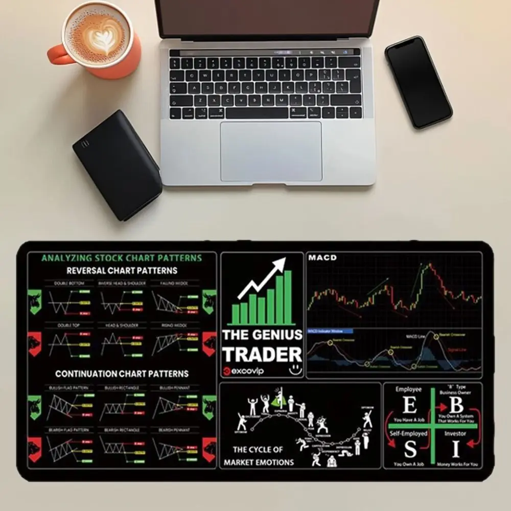 Stock Market Chart Pattern Chart Pattern Mouse Pad Smooth Desk Protector Candlestick Pattern Art Mouse Pad Extended Large Size