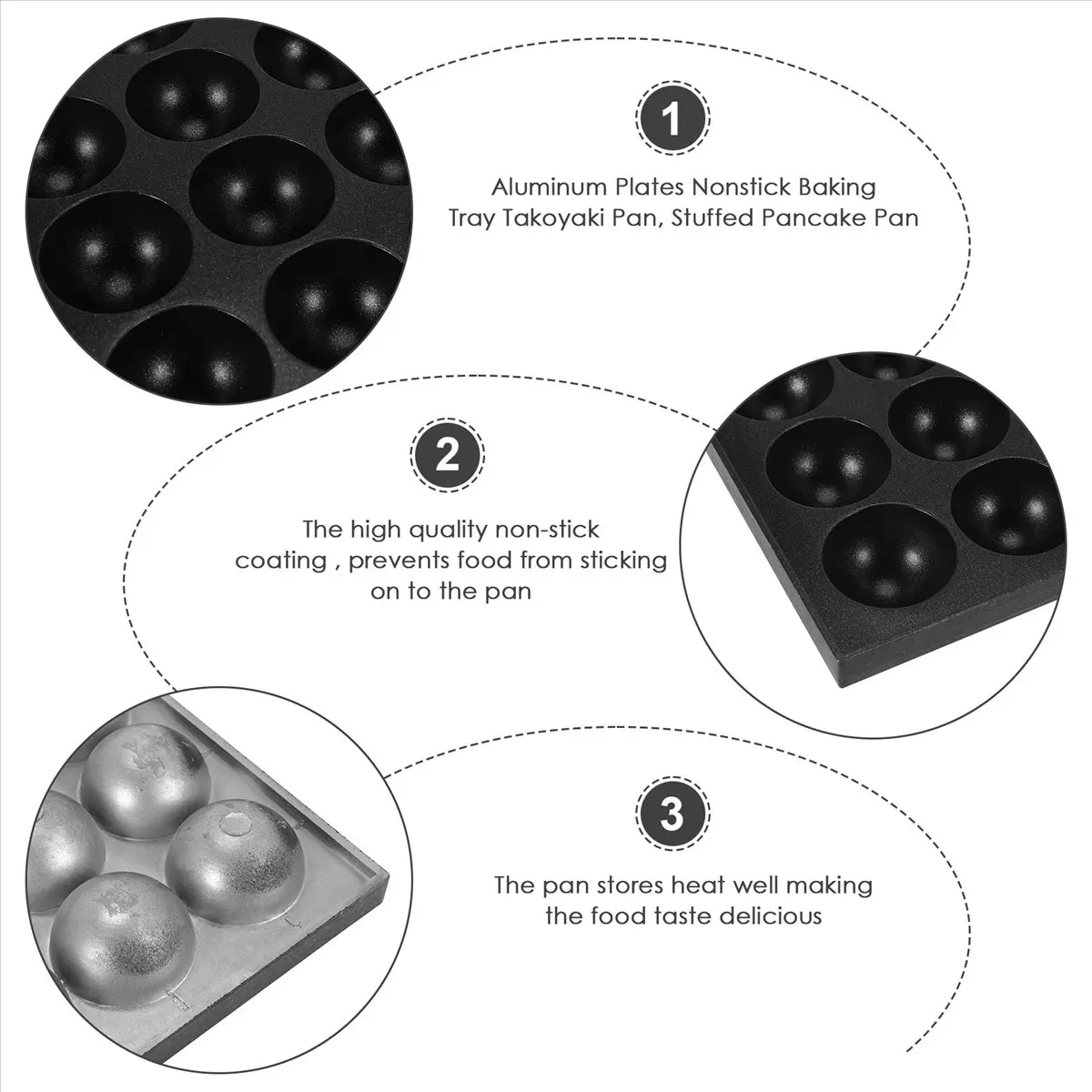morning 28 Holes 4cm Takoyaki Hot Plate Non Stick Cook in Home Takoyaki Takoyaki Plate Only Takoyaki Aluminium Plates