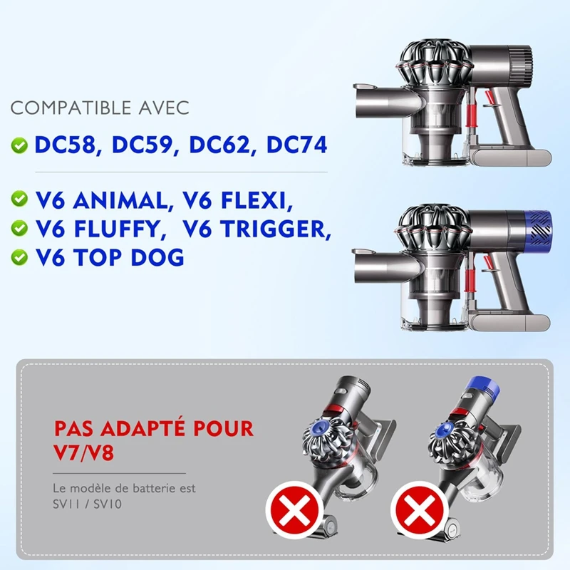 Lixeira para aspirador de pó dyson v6 dc58 dc59 dc62 dc74, peças sobressalentes de lixeira de interface, peça no. 965660 -01