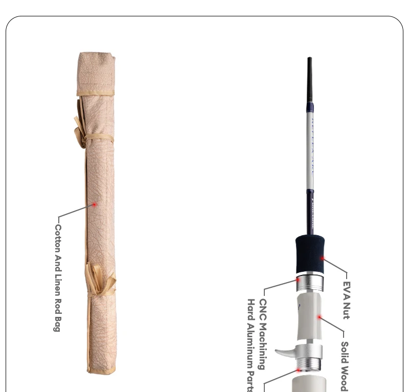 PURELURE NEUE REFLEX ARC Flick Cast 0,6-7g BFS Rute 4,9FT FUJI SIC Ring Vollkork-Rollenhalterung für Forelle Barsch Bass Hecht – Detail 13
