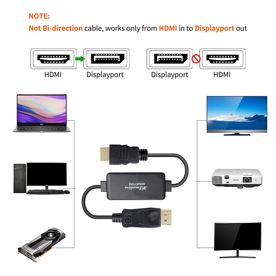 Aktywny HDMI do Displayport 1.2 4K konwerter kabel 1.8m HDMI do Displayport out dla PS4 apple TV PC laptop do monitorów DP