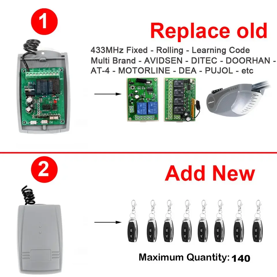 Receptor de control remoto DC12V/24V 433MHz con código evolutivo HCS301, control remoto de código abierto para puerta de garaje