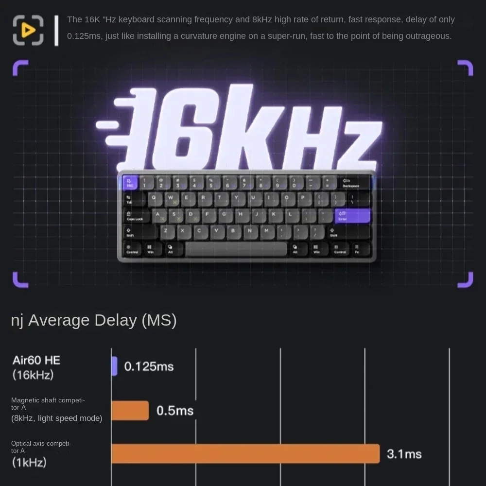 NuPhy Air60HE Mechanical Keyboard Gaming Dwarf Magnetic Jade Single Mode Mini Shaft for FPS  Esports  Type-C 60% Layout 61 Keys