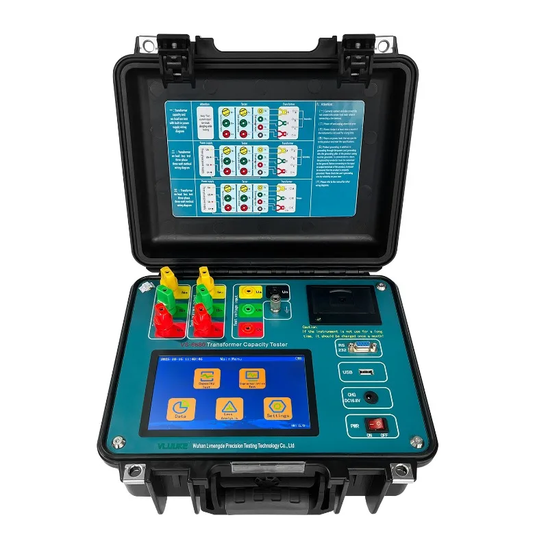 Tester caratteristico del trasformatore senza carico e capacità di carico