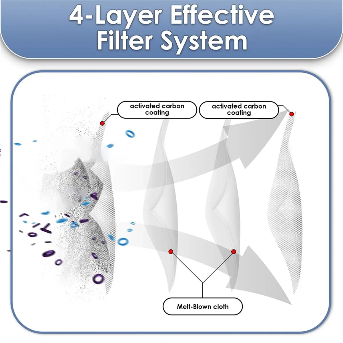 

8 шт., совместимые с X4 Pro/Trouver X4 Pro, запасные части для подметального робота, аксессуары, фильтр Hepa