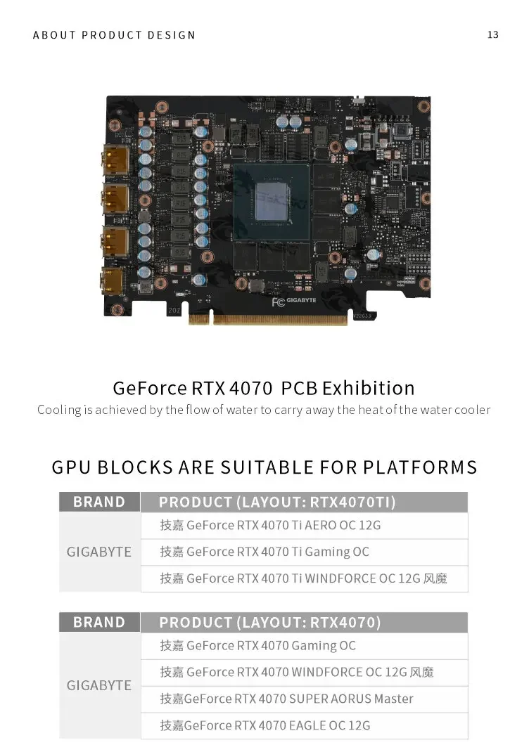 Bykski GPU Block for GIGABYTE RTX 4070Ti/4070 SUPER AORUS Master Gaming /AERO/EAGLE OC 12G Video Card Radiator N-GV4070TIAROC-X